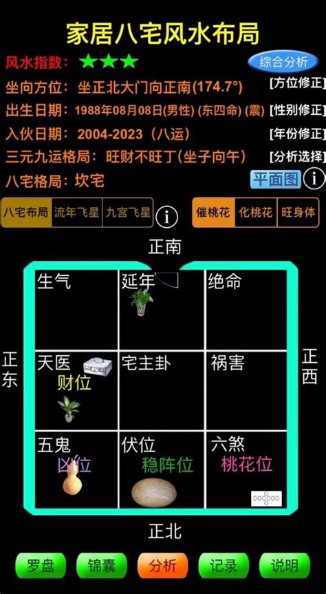 震宅九宫|八宅九宫图方位图解